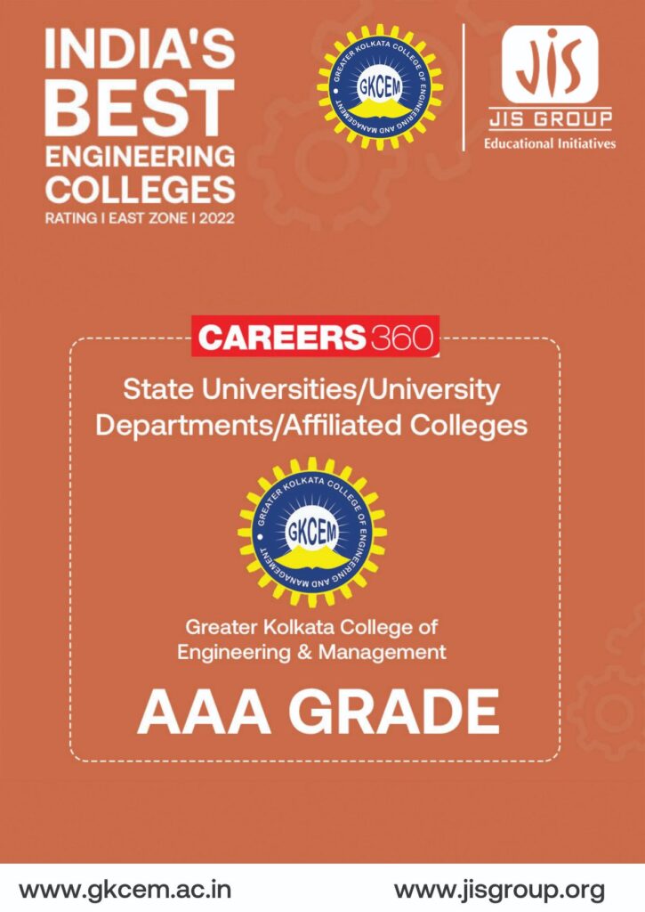 Career 360 AAA Grade